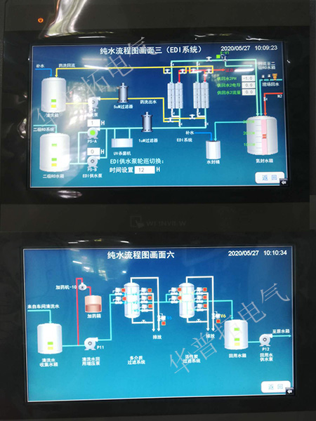 空壓機(jī)plc電控柜