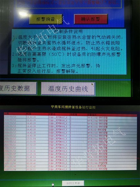 儀表控制柜報(bào)警輸出