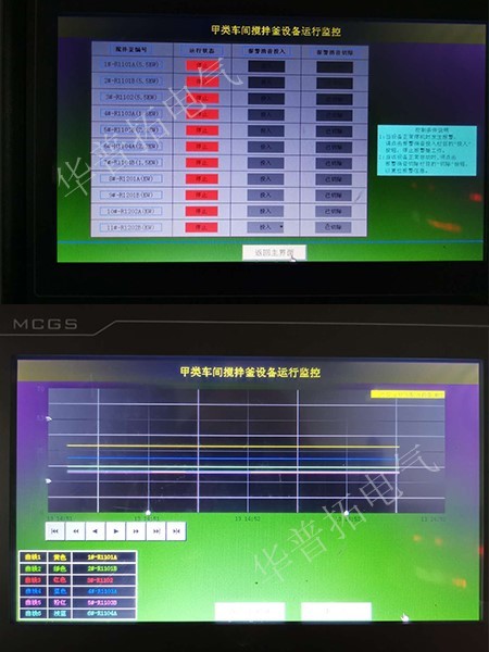 程序控制曲線畫(huà)面