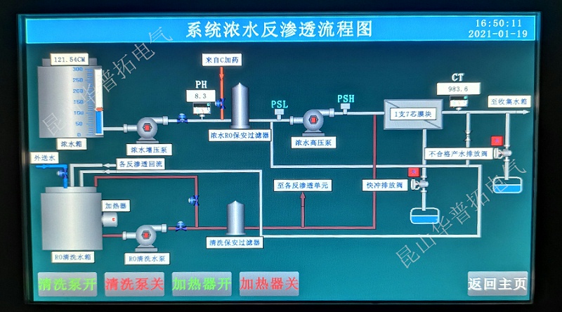  水處理控制柜plc編程 觸摸屏編程畫面