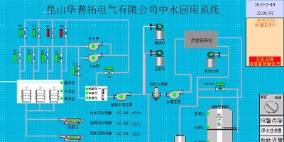 中水回用節(jié)能環(huán)保控制柜系統(tǒng)的編程組態(tài)