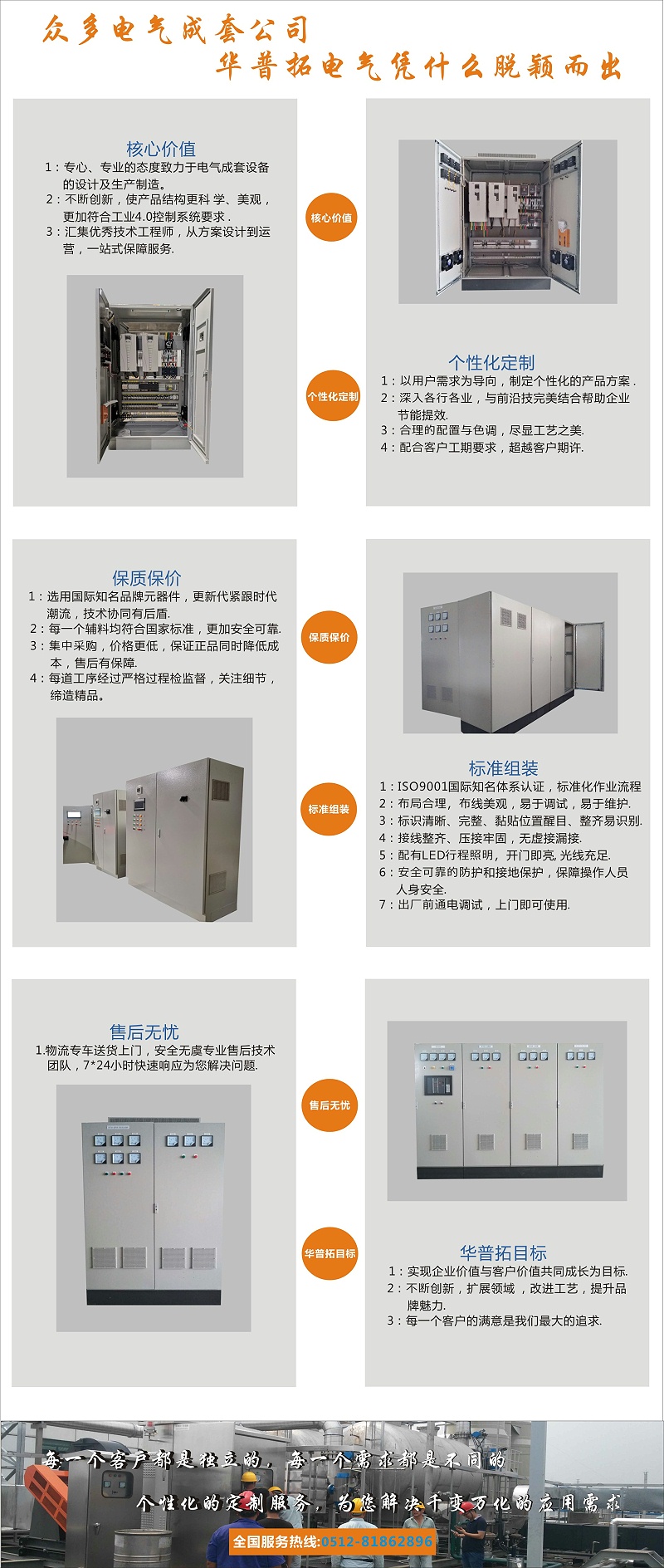 眾多電氣成套公司，華普拓電氣憑什么脫穎而出？
