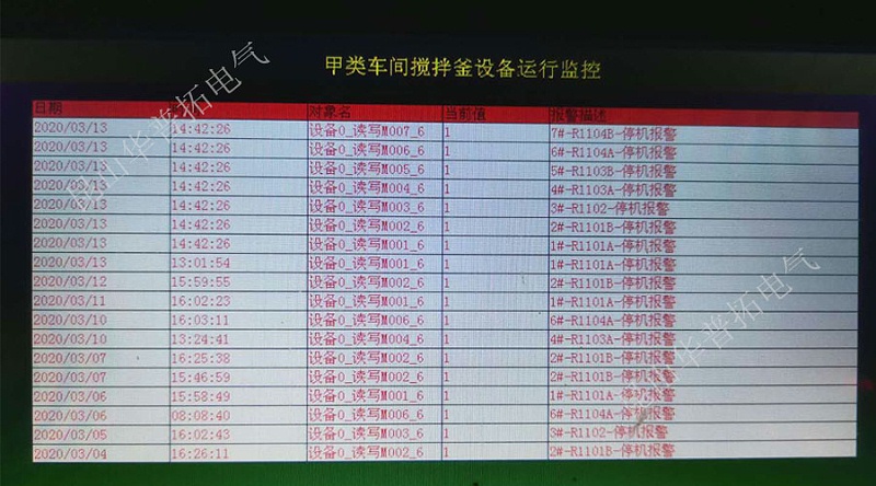 儀表控制柜觸摸屏畫面停機(jī)報警