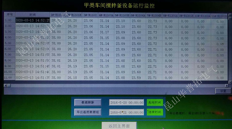 儀表控制柜觸摸屏監(jiān)控數(shù)據(jù)畫面
